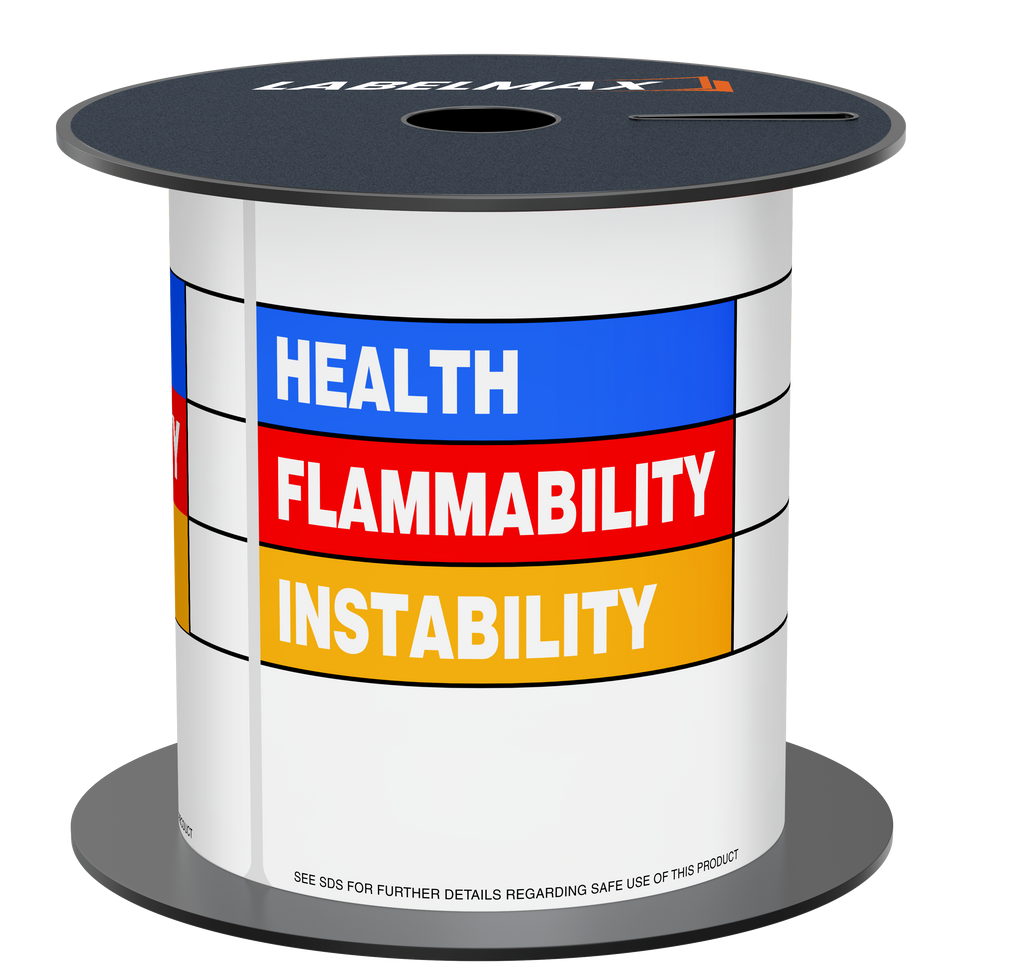 Promax Lable LabelMax RTK Color Bar Supply: Permanently label hazard classifications